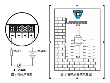 浮球液位計(jì)(圖2) 浮球液位計(jì)(圖2)