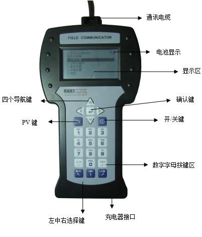 475手操器(圖1) 475手操器(圖1)