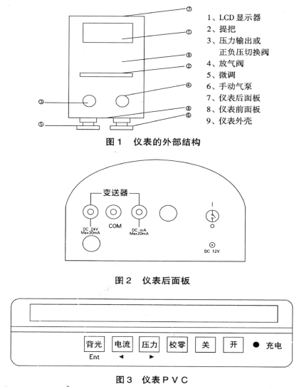 便攜式壓力校驗(yàn)儀(圖1) 便攜式壓力校驗(yàn)儀(圖1)