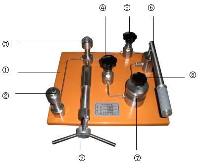壓力校驗臺(圖1) 壓力校驗臺(圖1)