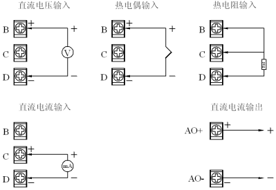 彩屏無紙記錄儀(圖4) 彩屏無紙記錄儀(圖4)