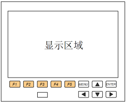 彩屏無紙記錄儀(圖8) 彩屏無紙記錄儀(圖8)