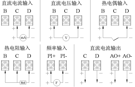藍(lán)屏無紙記錄儀(圖4) 藍(lán)屏無紙記錄儀(圖4)