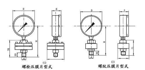 隔膜壓力表(圖3) 隔膜壓力表(圖3)