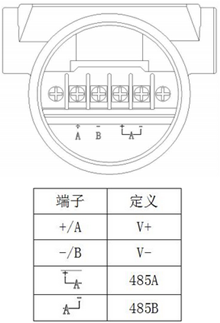防爆壓力變送器(圖2) 防爆壓力變送器(圖2)