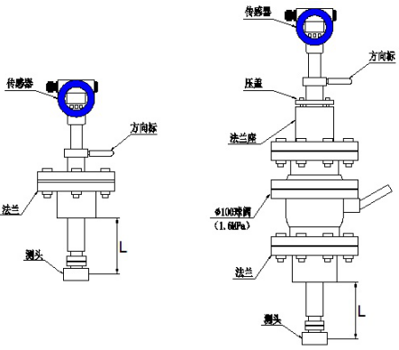 插入式渦街流量計(jì)(圖2) 插入式渦街流量計(jì)(圖2)